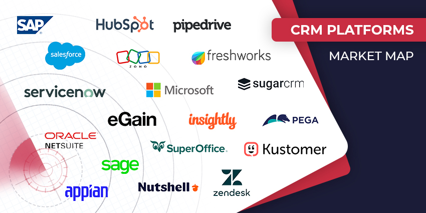 Top CRM Software for Small Business Growth: Features and Pricing Compared (2026 Guide)