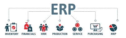 ERP Software Comparison: Best Enterprise Resource Planning Tools in 2026